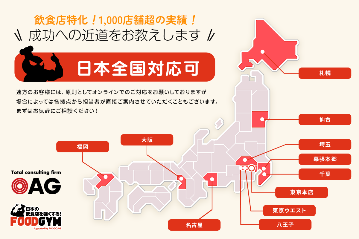 FOODGYMは日本全国対応可