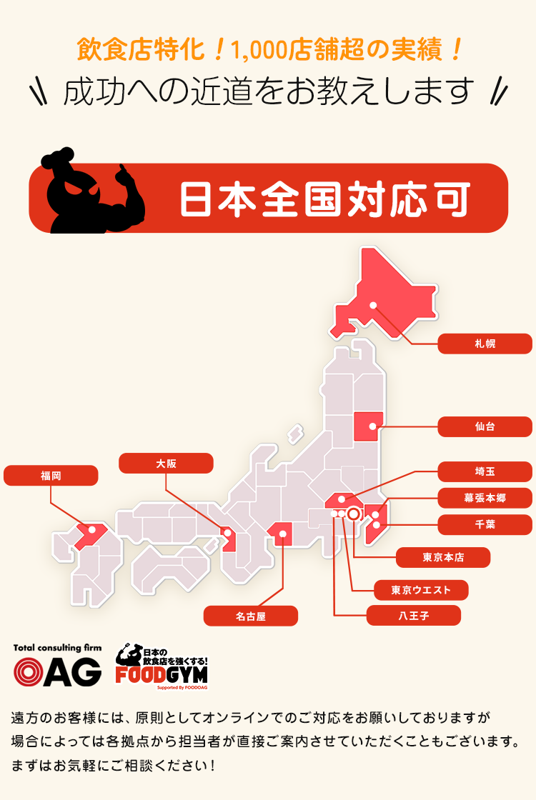 FOODGYMは日本全国対応可